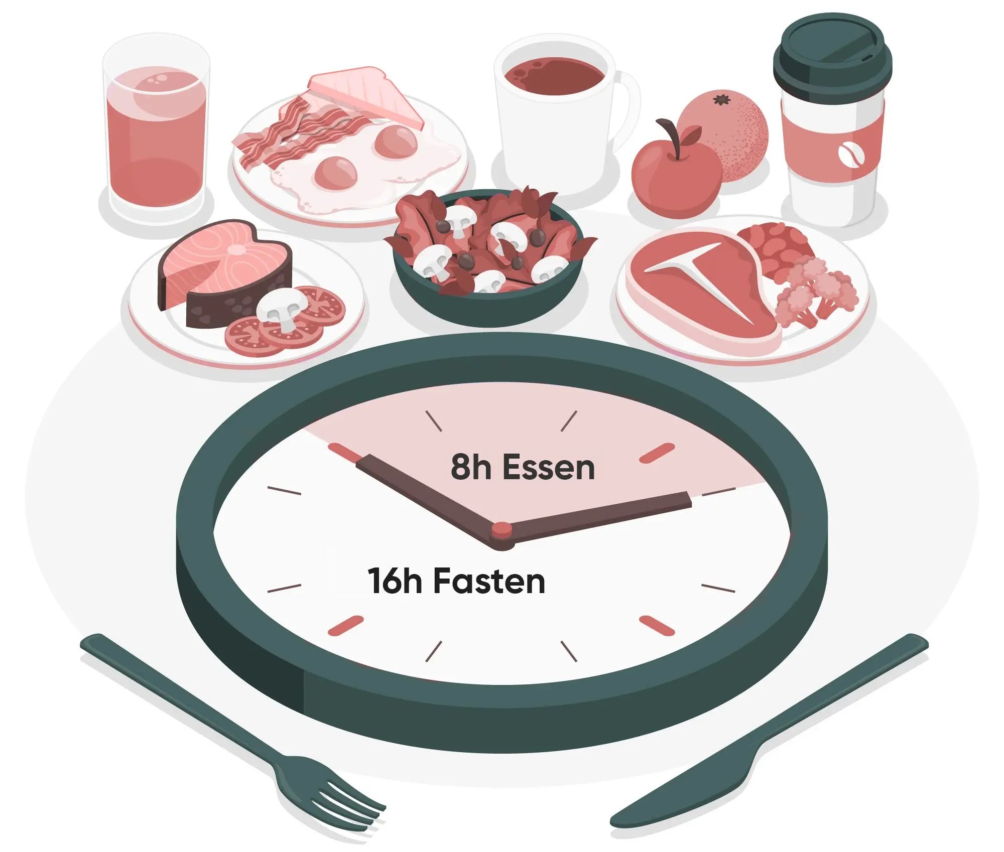 Intervallfasten 16:8 — Uhr und leerer Teller